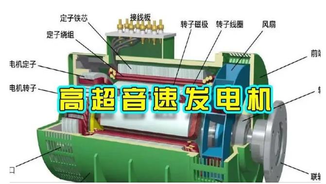 甘州颠覆你对发电方式的认知！中国革命性发电机公开揭秘 